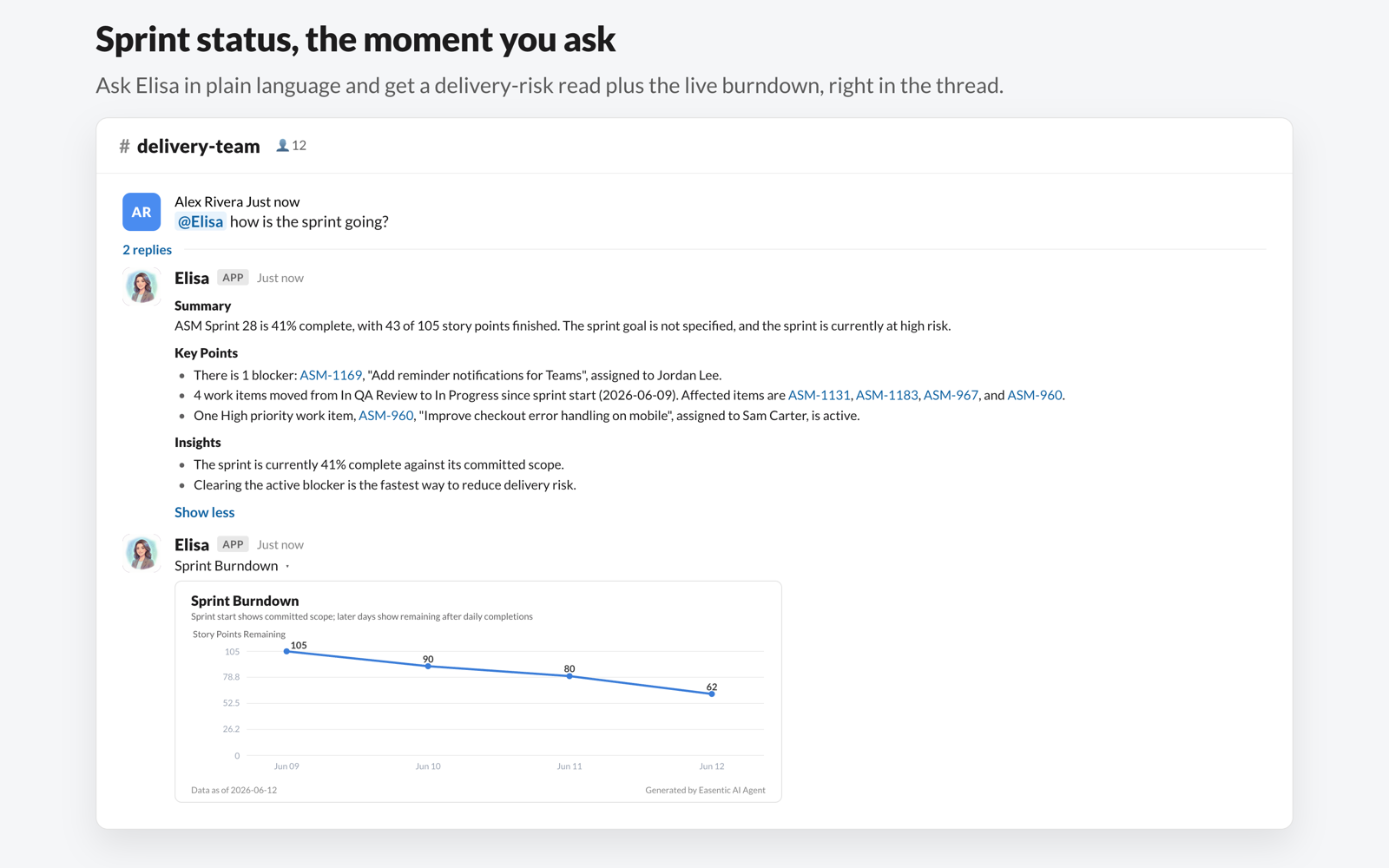 Ask Elisa anything — how is the sprint going?