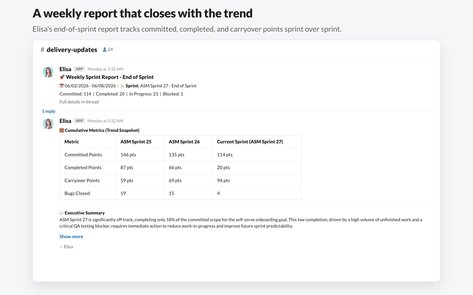 Automated weekly sprint reports