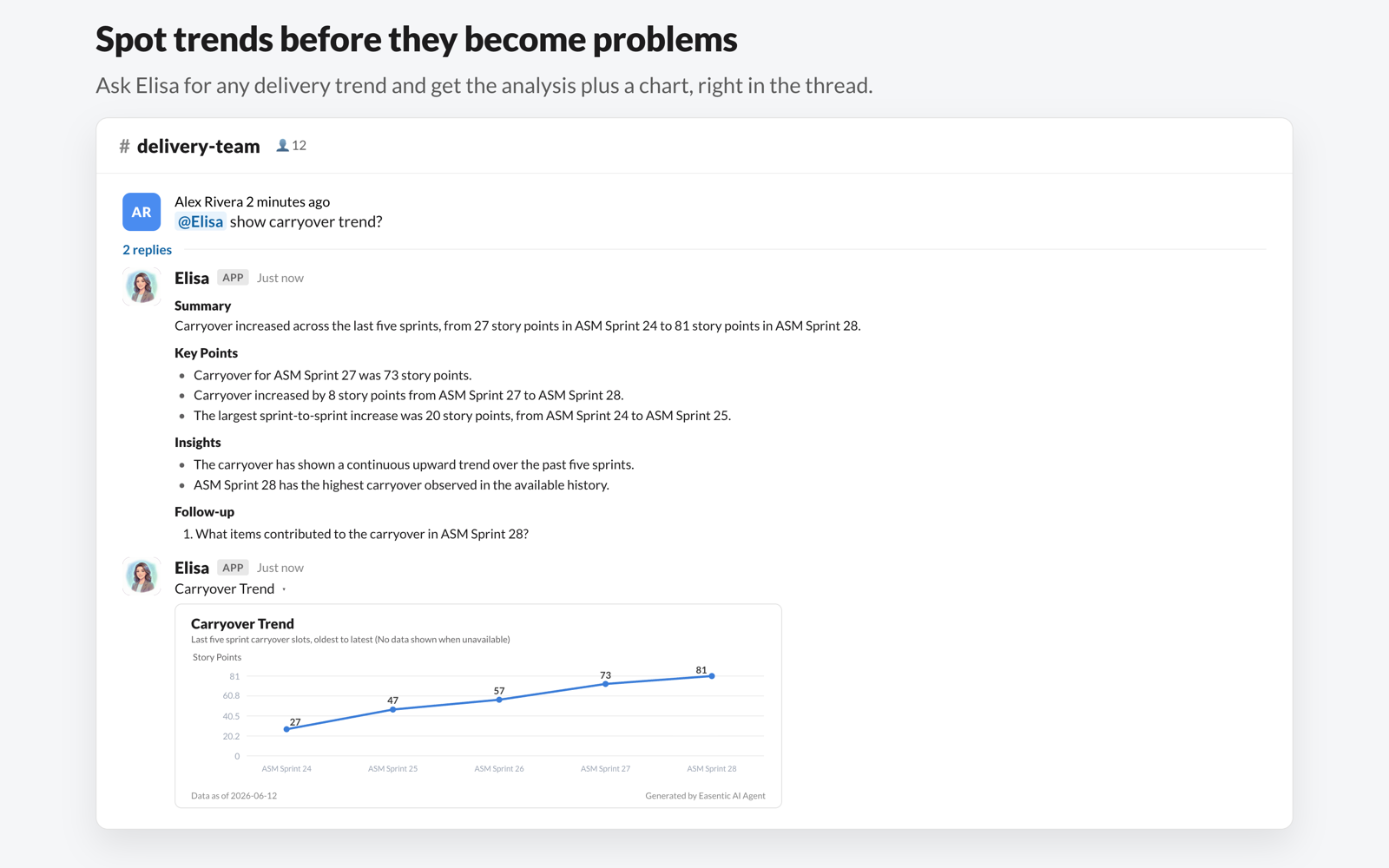 Spot trends before they slip the sprint